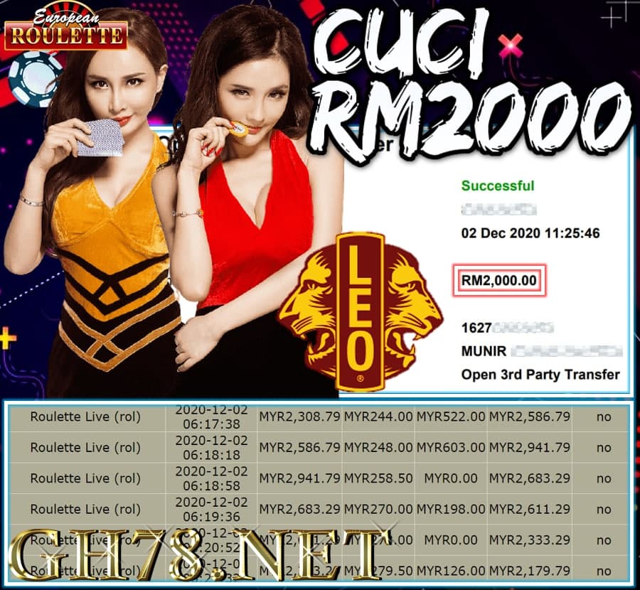 MEMBER MAIN LEOCITY CUCI RM2000!!!